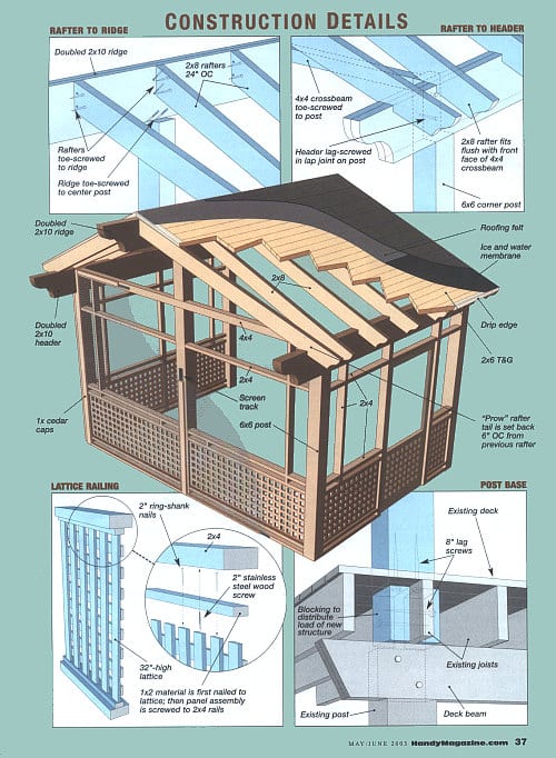 Screened Porch