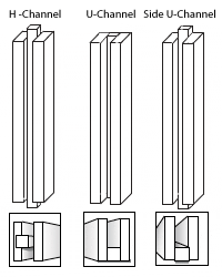 Door Panel Enclosure Kits