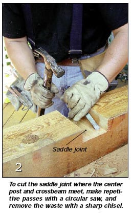 Photo 2 - Saddle joint