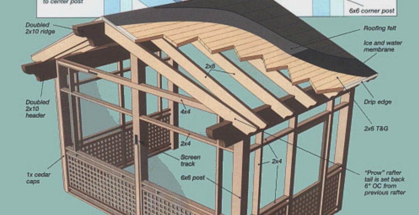 How To Build A Screen Porch Onto An Existing Deck Structure