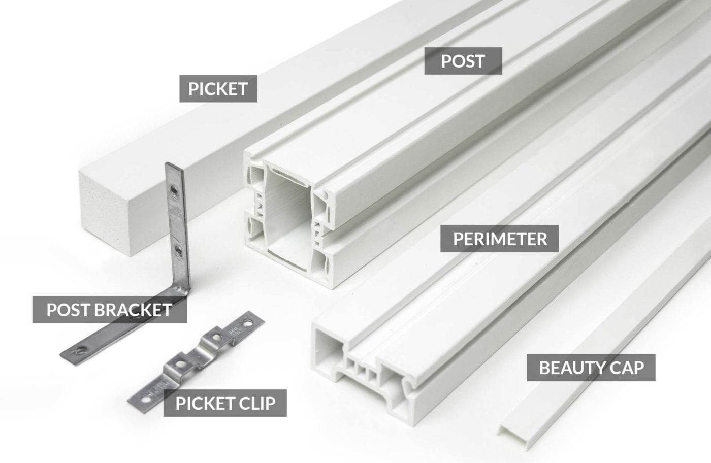 Screen Wall Components