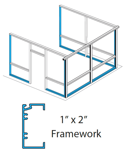 Screen Enclosure Framework