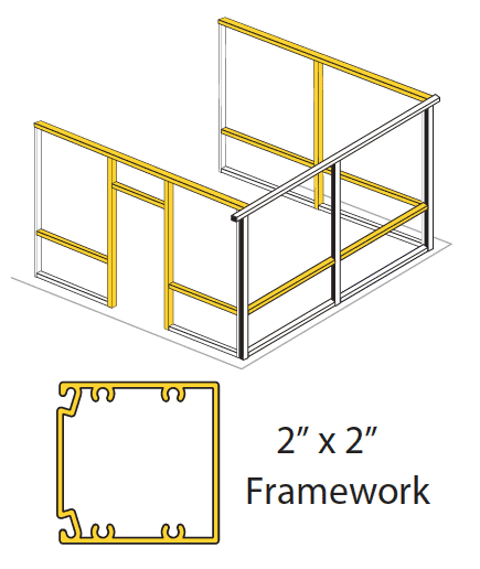 Screen Enclosure Framework