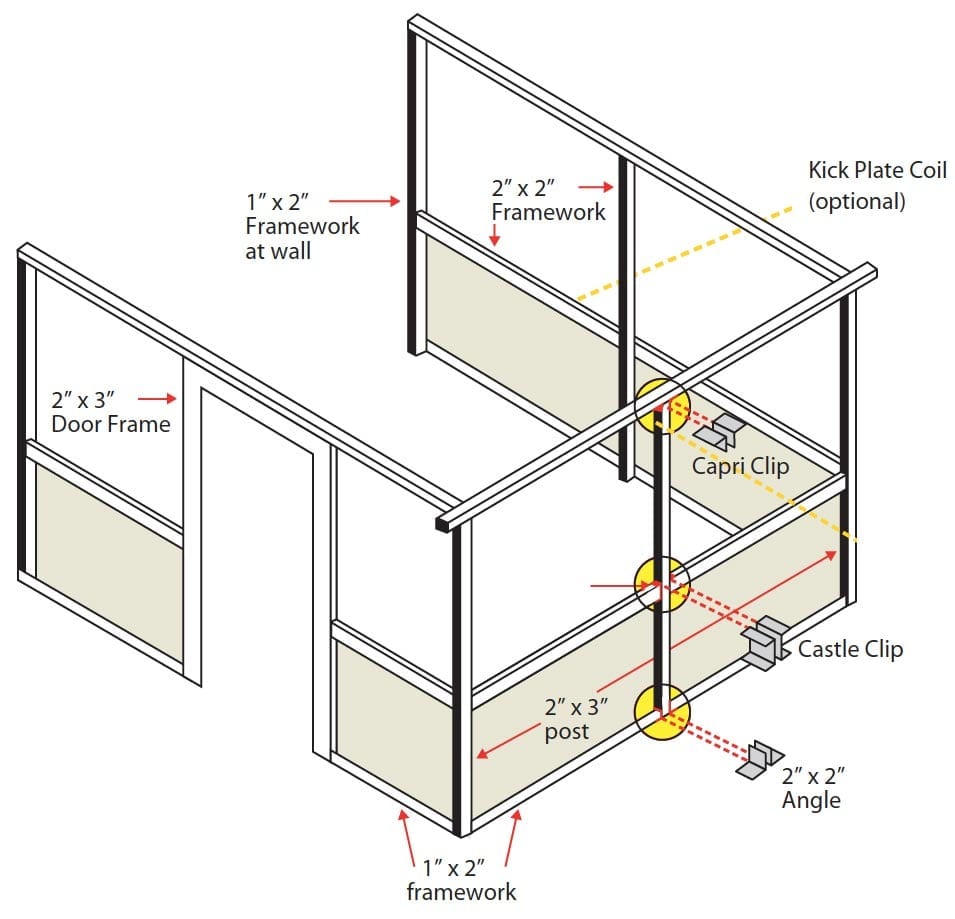 Screen Enclosure Diagram