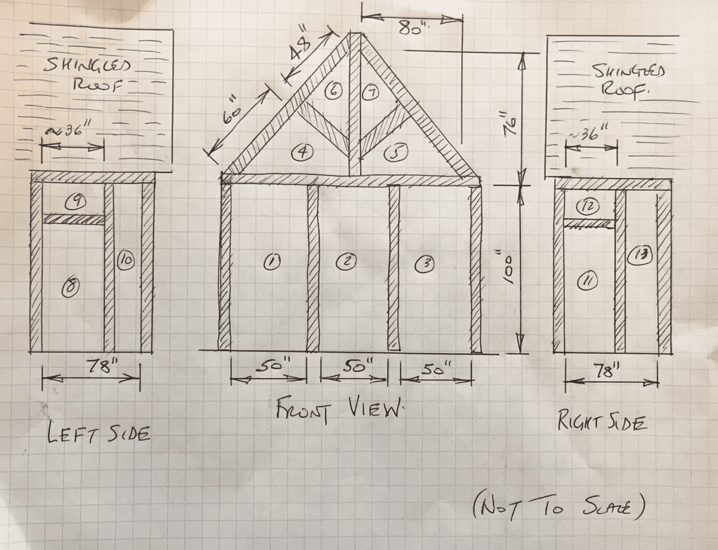 Screen Porch Planning Guide