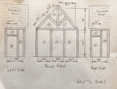 What Size and Type of Spline Do I Need for My Screening Project